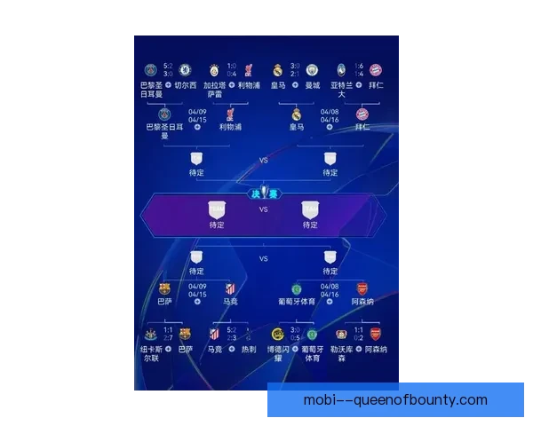 今夜欧冠淘汰赛附加赛三大结论揭示争冠格局迎来新变化走势升级