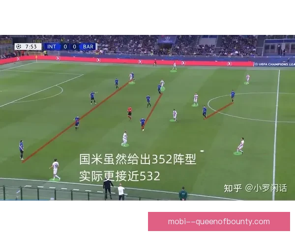 欧冠赛场三中卫体系的战术演化与实战应用研究趋势分析与启示探讨 欧冠赛场三中卫体系的战术演化与实战应用研究趋势分析与启示探讨